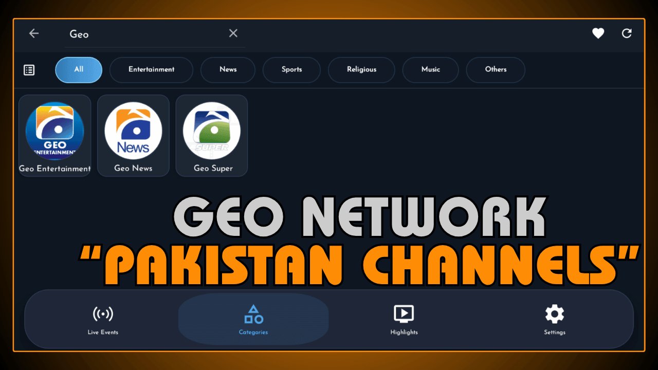 Geo Network Pakistan Channels