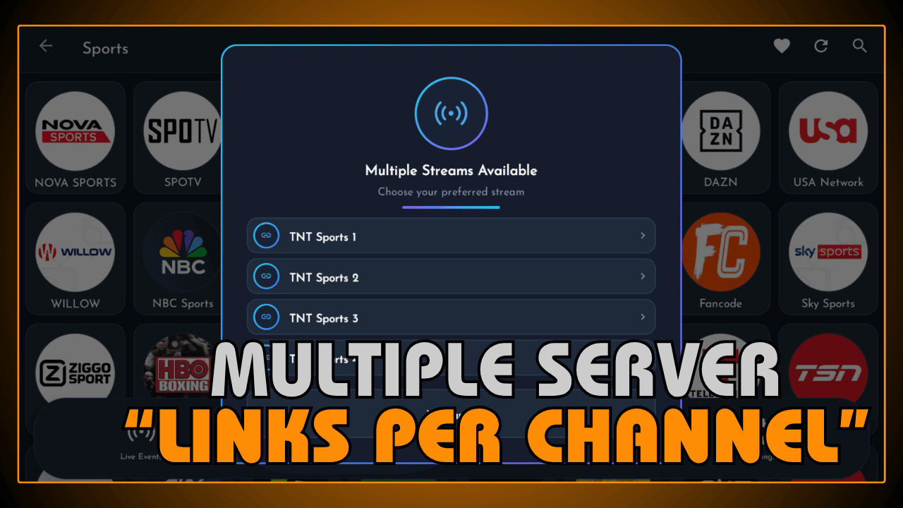 Multiple Server Links Per Channel
