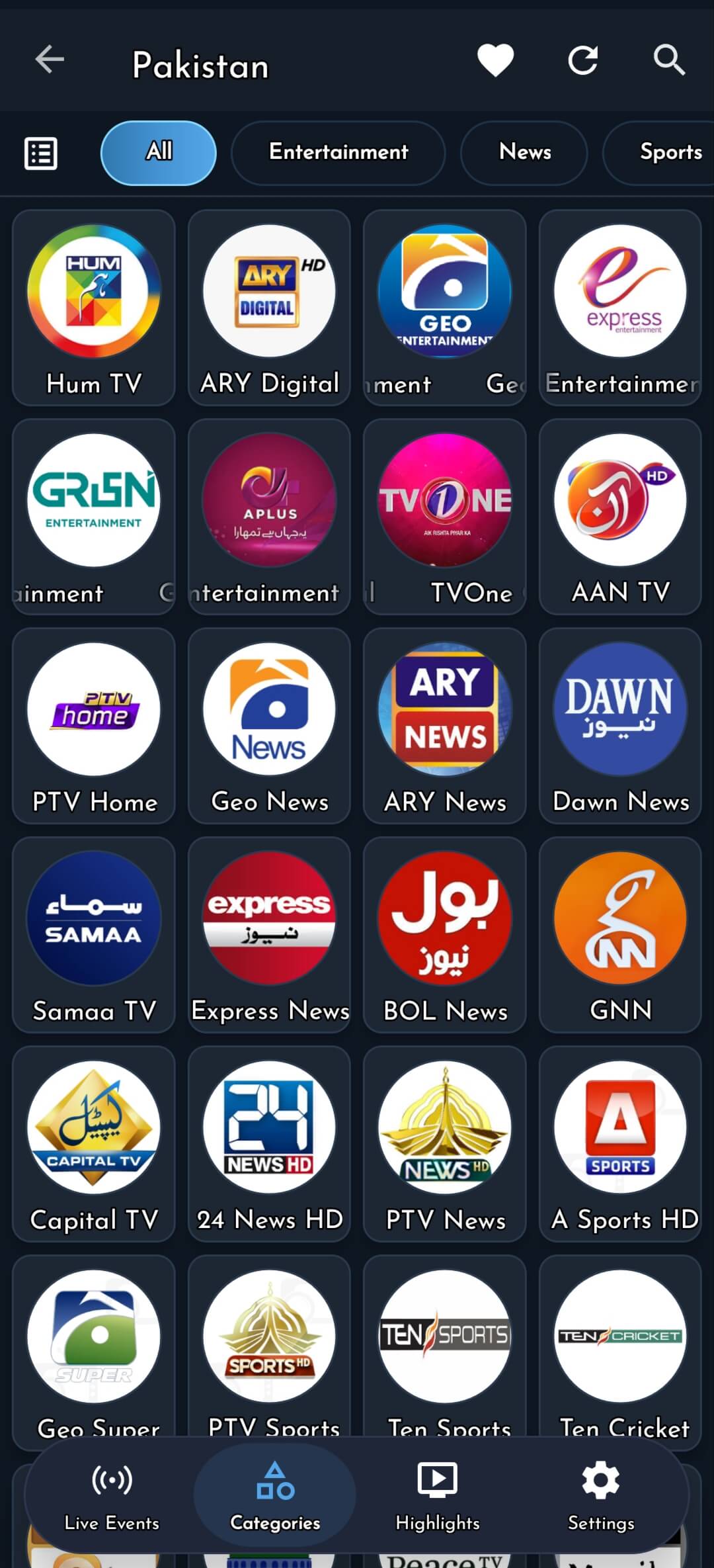 Pakistani Channels